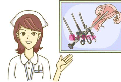 宫腔镜检查疼吗