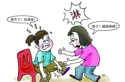 淋病的传播途径