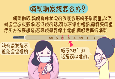 哺乳期发烧能喂奶吗