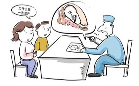 人工流产后怎么调理