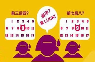 前七后八是什么意思何为安全期