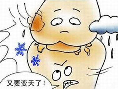 产后风湿症状