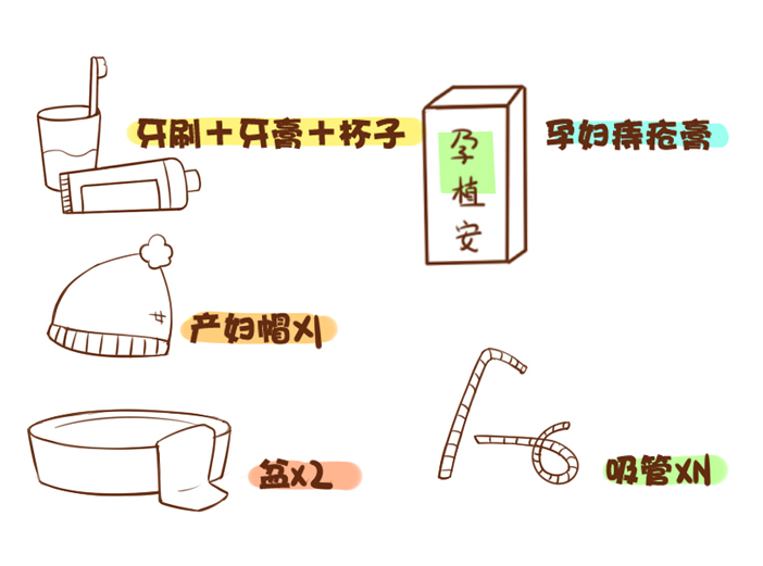 新生儿的待产包需要准备什么用品