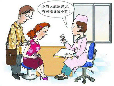 流产后遗症有哪些
