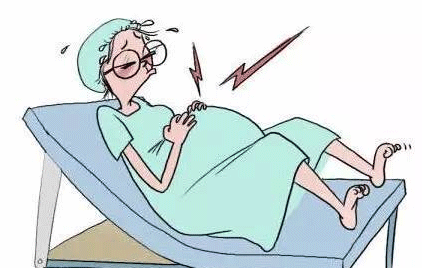 开宫口快速方法