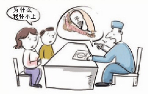 输卵管造影后多久可以同房