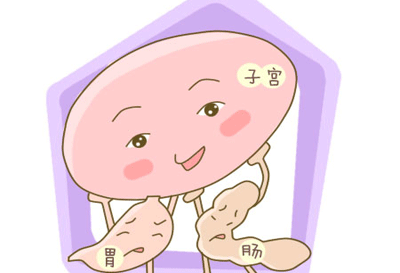 子宫息肉要手术吗