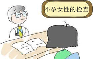 输卵管造影后多久可以同房