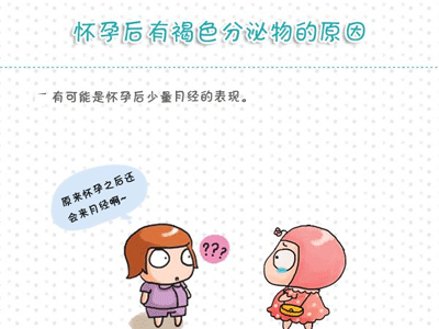 怀孕初期白带症状