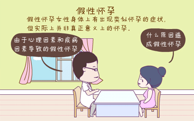 假性怀孕是怎么引起的