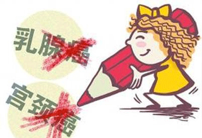 tct检查费用