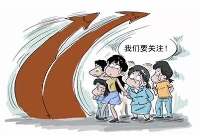 tct检查的费用及注意事项