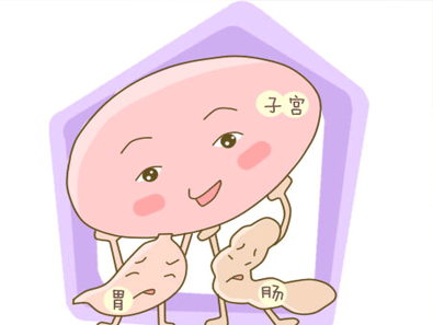 孕妇便秘的治疗方法及注意事项