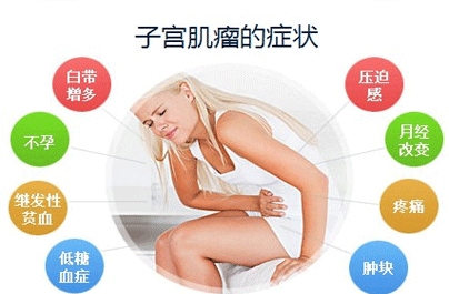 子宫肌瘤患者注意事项