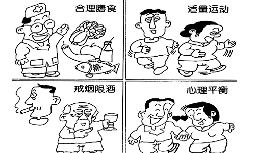 血压高头晕怎么办
