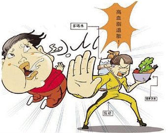 高血脂的症状