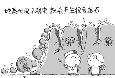 附件囊肿的护理