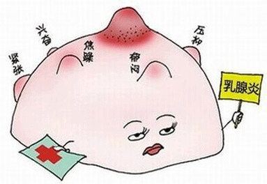 哺乳期发烧乳腺炎的症状