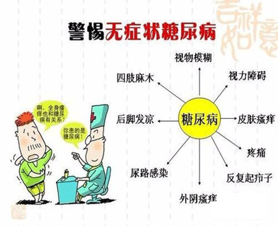 糖尿病的早期症状