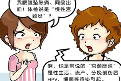 宫颈糜烂三度的病因