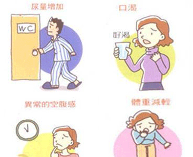 糖尿病的早期症状