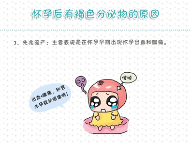孕妇白带褐色怎么回事
