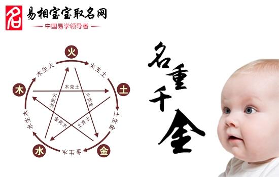生辰八字五行取名的方法