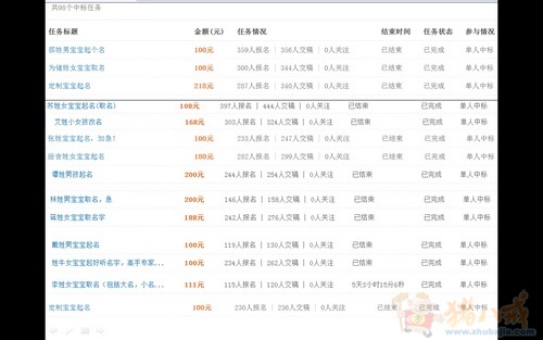 猴宝宝五行缺水怎么破