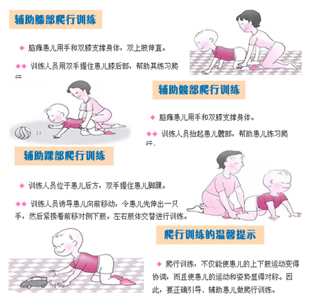 小儿脑瘫康复训练技巧