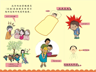 新生儿脑膜炎严重吗