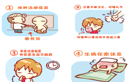 接种流感疫苗注意事项
