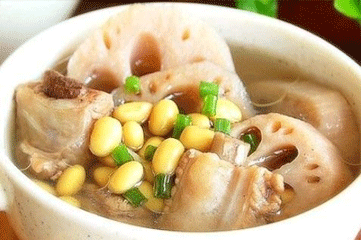 黄豆排骨汤