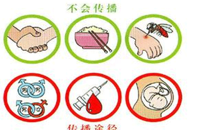 小儿乙肝能治愈吗