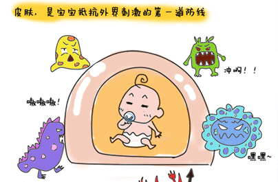 婴儿湿疹的治疗方法