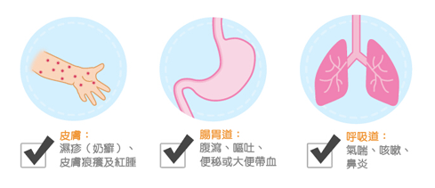 蛋白质过敏的原因