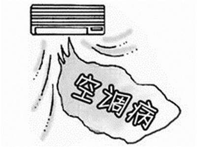 空调病有哪些症状