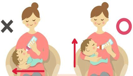 婴儿吃奶的正确方法