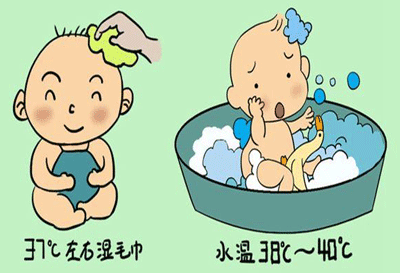 物理降温的方法