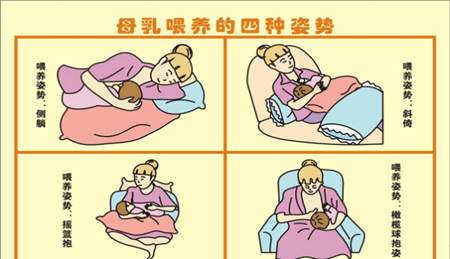 婴儿躺着吃奶好吗