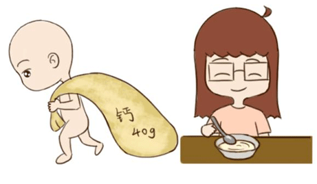 孕期补钙注意事项