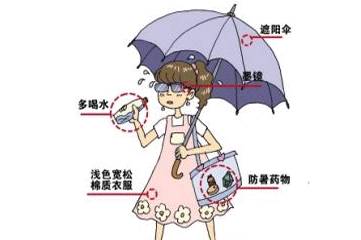 孕妇中暑怎么预防