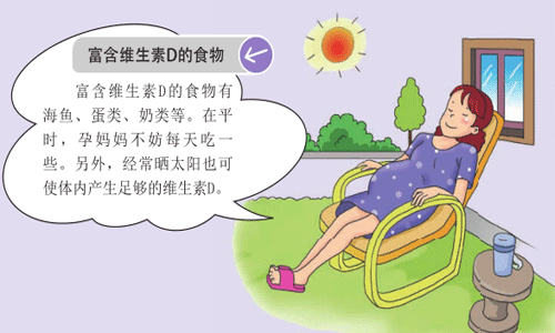 孕中期营养与保健
