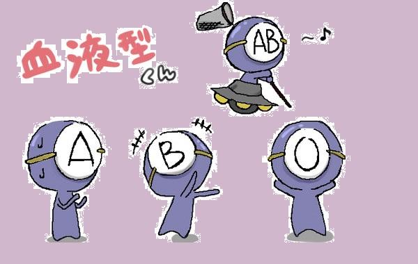 母儿血型不合是怎么一回事